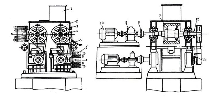 四輥破碎機(jī)價(jià)格,四輥破碎機(jī)廠家,四輥破碎機(jī)工作原理,型號(hào)參數(shù)